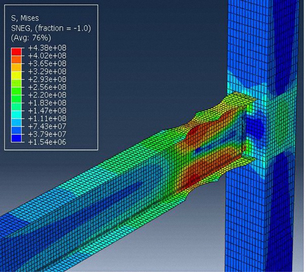 Performance-based optimum design