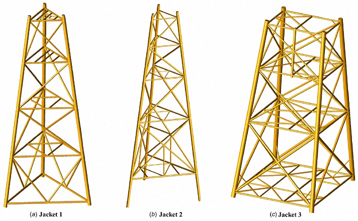 Finite element model of jackets