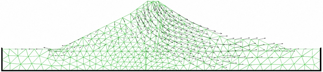 The Mahabad dam: the nodal displacement vectors at 50 s after beginning of the earthquake using Pastor-Zienkiewicz model